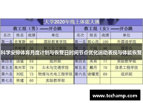 科学安排体育月度计划与恢复日时间节点优化运动表现与体能恢复